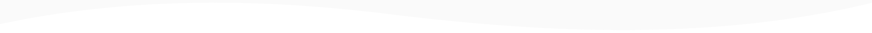 How it works bottom border